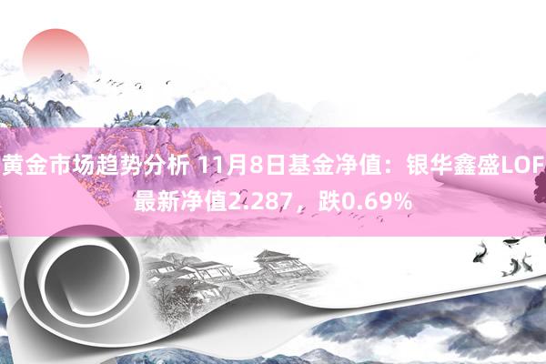 黄金市场趋势分析 11月8日基金净值：银华鑫盛LOF最新净值2.287，跌0.69%