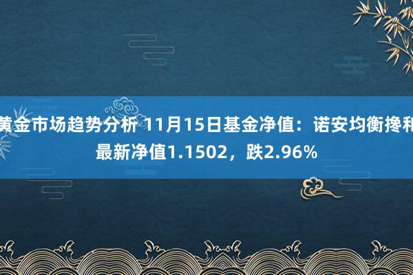 黄金市场趋势分析 11月15日基金净值：诺安均衡搀和最新净值1.1502，跌2.96%