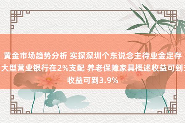 黄金市场趋势分析 实探深圳个东说念主待业金定存利率 大型营业银行在2%支配 养老保障家具概述收益可到3.9%