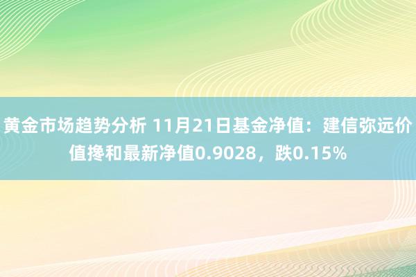 黄金市场趋势分析 11月21日基金净值：建信弥远价值搀和最新净值0.9028，跌0.15%