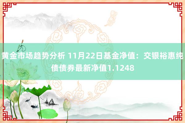 黄金市场趋势分析 11月22日基金净值：交银裕惠纯债债券最新净值1.1248