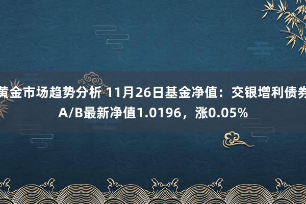 黄金市场趋势分析 11月26日基金净值：交银增利债券A/B最新净值1.0196，涨0.05%